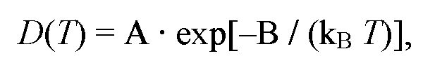 D(T) = A · exp[B / (k<sub>B</sub> T)]